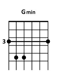 Acorde Gm